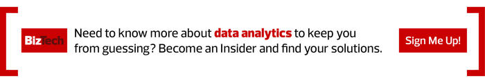 predictive analytics